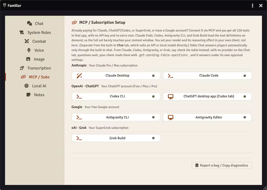 Familiar's MCP and subscription setup in Foundry: seven client cards in four groups, Claude Desktop and Claude Code under an Anthropic subscription, Codex CLI and the ChatGPT desktop app (Codex tab) under a ChatGPT account, Antigravity CLI and Antigravity Editor under a Google account, and Grok Build under a SuperGrok subscription.